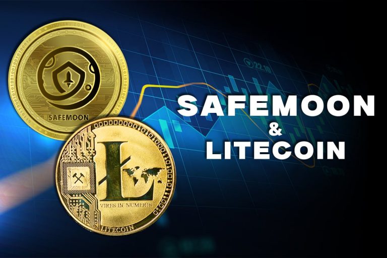 SafeMoon continues to move under moving average pressure