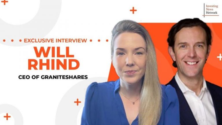 Will Rhind: Gold’s “Silent” Price Rise Now Driven by Fear, What Comes Next?