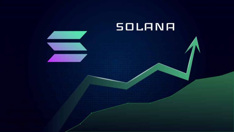 Solana and Cardano: Solana remains above new support.