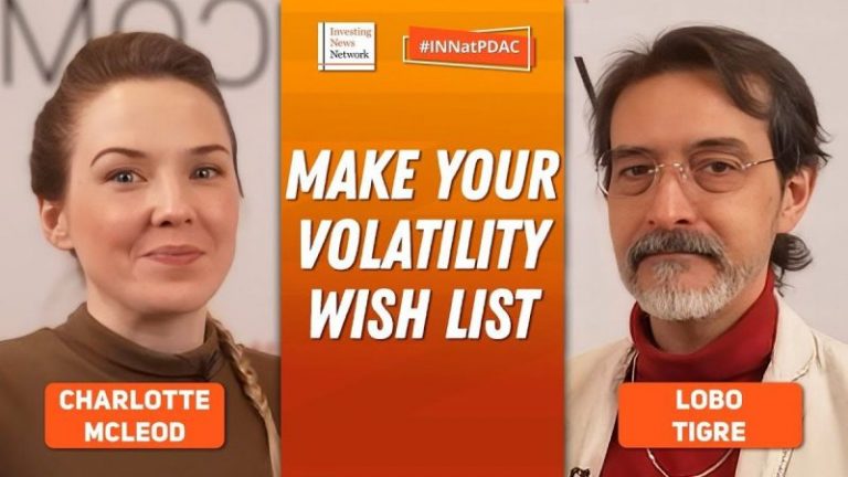 Lobo Tiggre: Gold’s Bullish New Paradigm, Copper Timing to Watch