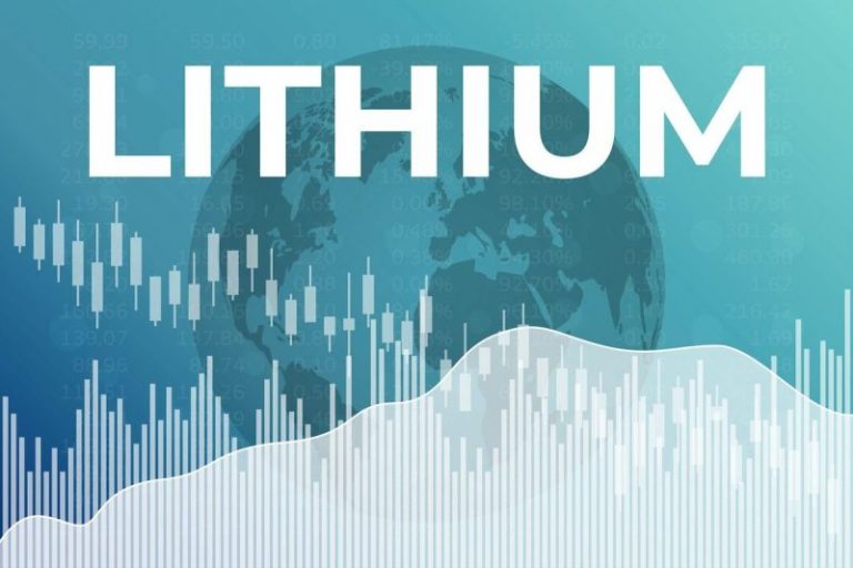 Top 9 Global Lithium Stocks of 2025