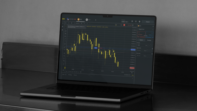 From gold to FX to indices: How traders can build a…