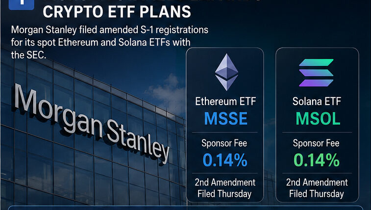 Morgan Stanley Sets 0.14% Fee for Ethereum and Solana ETFs